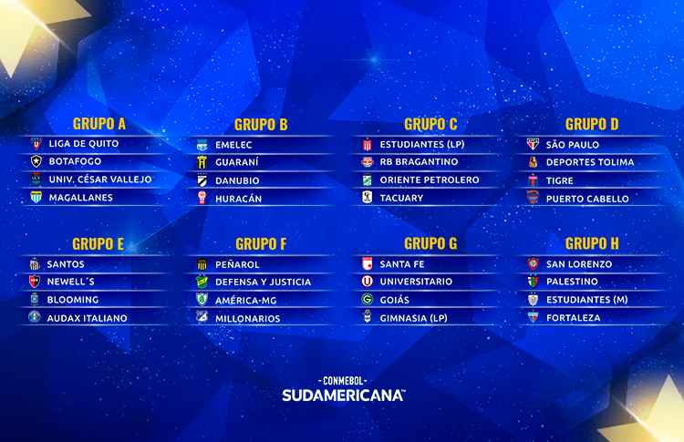 Copa Sudamericana 2023: What to expect? - Calcio Deal